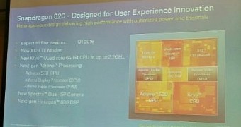 Snapdragon 820-Powered Smartphones Confirmed to Be Available by Q1 2016