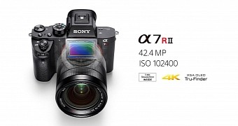 Sony A7R II 4K camera