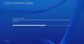 Updating PS4 system software