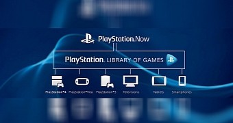 PlayStation Now will continue to be supported on just two platforms