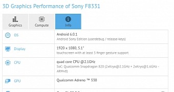 Sony smartphone spotted on GFXBench