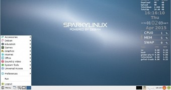 SparkyLinux 4.0 LXDE