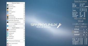 SparkyLinux 4.3 Rescue Edition