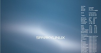 SparkyLinux 5.8 released
