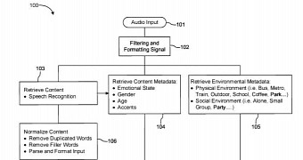 The Spotify patent drawing