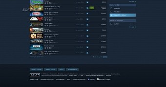 Steam Now Offers over 1,800 Games to Linux Users, but Usage Remains Under 1%