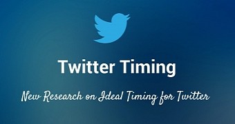 Study: The Best Time of Day to Tweet