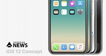 iOS 12 concept