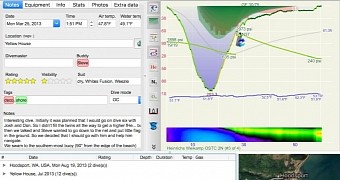 Subsurface 4.6.4 released