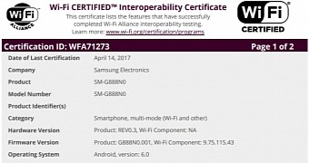 Samsung SM-G888N0 gets WiFi certification