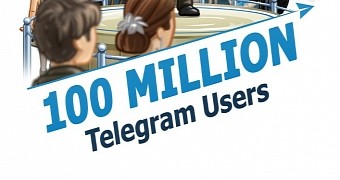 100,000,000 Monthly Active Users