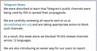 Telegram message