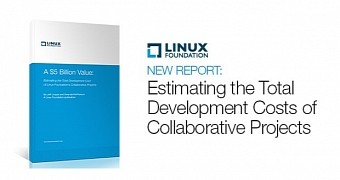 Estimating the total development costs of collaborative projects