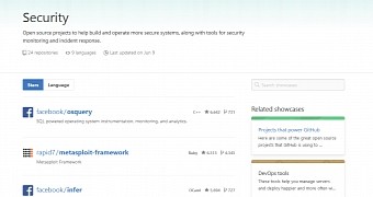 The most popular open source security-related projects on GitHub