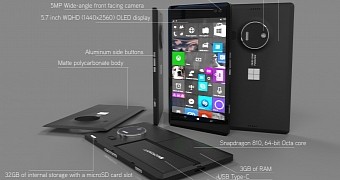 Lumia 950 XL renders