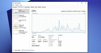 Task Manager in Windows 10 19H1