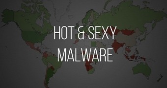 Top 10 Malware Threats - May 2016 Edition