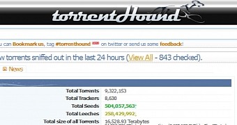 TorrentHound's former homepage