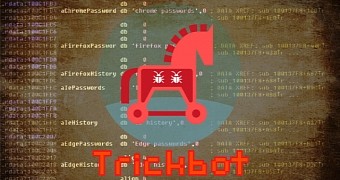 Trickbot PasswordGrabber