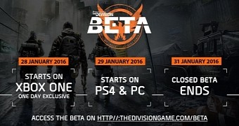 The Division Beta is starting