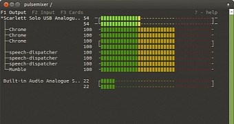 Pulsemixer pre-installed as a Snap in Ubuntu MATE 17.10