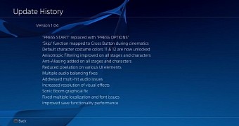 The changelog for the latest Ultra Street IV PS4 patch