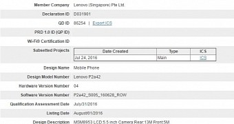 Bluetooth lising for Lenovo P2a42