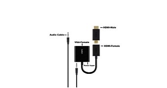 Universal HDMI to VGA Adapter Kit with Audio Announced by Belkin