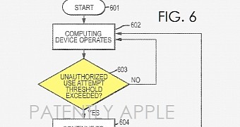 Apple's patent application for new security feature