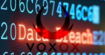 Voxox data breach