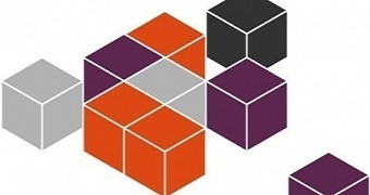 Snappy Ubuntu Core Clinic