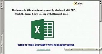 Phishing has turned to PDFs