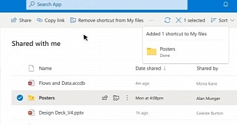 This feature makes it easier for users to access shared files