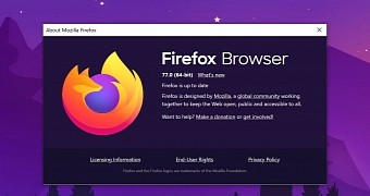 Firefox 77 is now up for grabs
