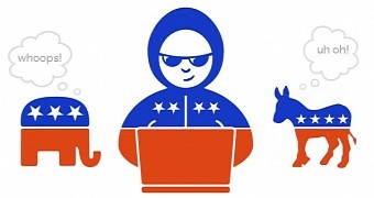Which US Presidential Candidate Is Most Likely to Be Hacked?