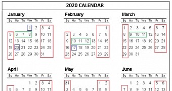 Microsoft Driver Shiproom Schedule for 2020