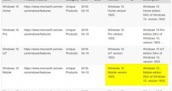 First reference of Windows 10 Mobile April 2018 Update