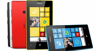 Lumia 520 continues to be the top Windows Phone device