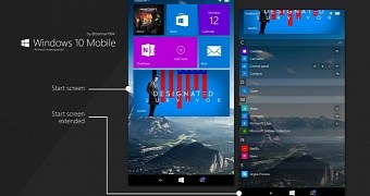 Windows 10 Mobile’s Start Screen Reinvented in Fan Concept