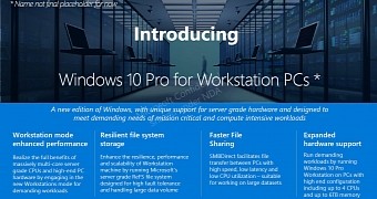 Windows 10 Pro for Advanced PCs official info