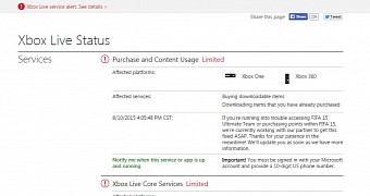 Xbox Live issues