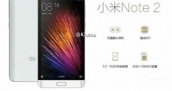 Xiaomi Mi Note 2 leaked image