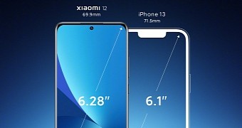 Xiaomi 12 versus iPhone 13
