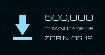 Zorin OS 12 hits half million downloads