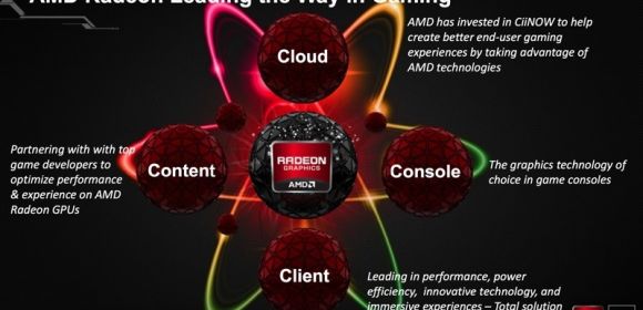 AMD Solar System Radeon HD 8000M GPUs Detailed