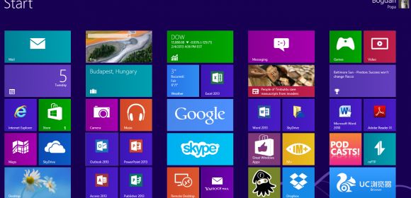 Almost Everyone Finds the Desktop in the First Day with Windows 8, Says Microsoft