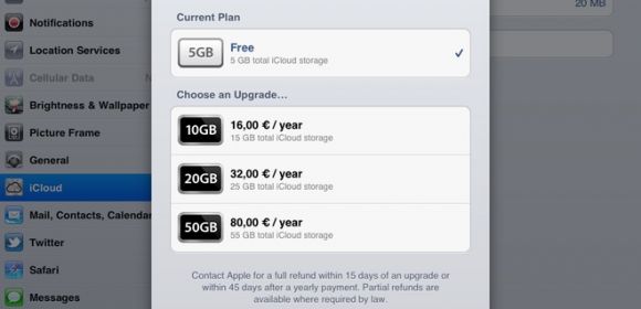 Apple Is Taking Back the 20GB It Gave You when You Switched to iCloud