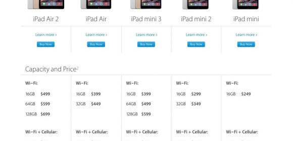 Apple Reportedly Slashing Prices for 2014 Winter Holidays