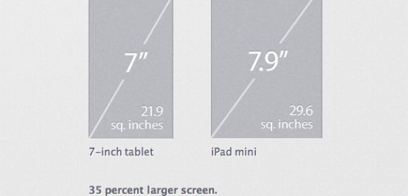 Apple: iPad mini Blows 7-Inchers Out of the Water