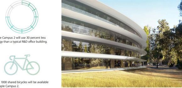 Apple's Spaceship Campus, Described in the 2014 Environmental Responsibility Report